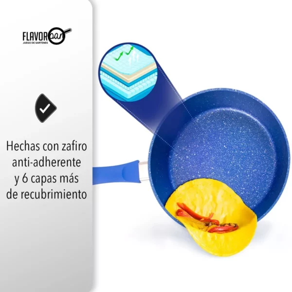 Bateria De Cocina Antiadherente Zafiro | Flavor Pan - Image 5